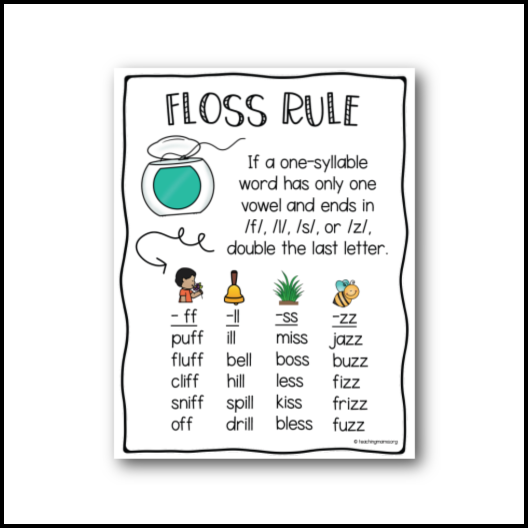 FLOSS Rule Poster – Printables Club